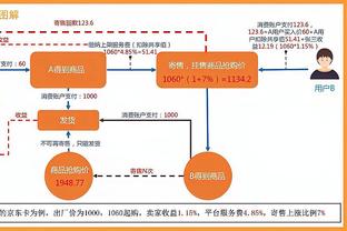 雷竞技邀请码有什么用截图0